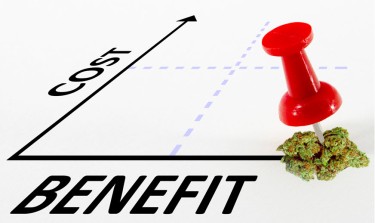 cost benefits cannabis 