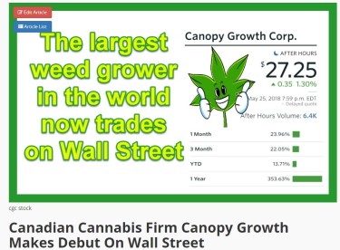 CANOPY GROWTH TRADES ON WALL STREET