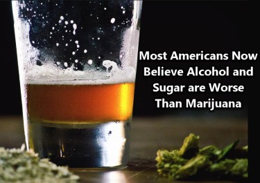 VIEWS ON ALCOHOL, CANNABIS, SUGAR
