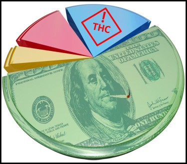 CANNABIS TAX REVENUE BY STATE