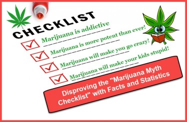 MYTHS ABOUT MARIJUANA