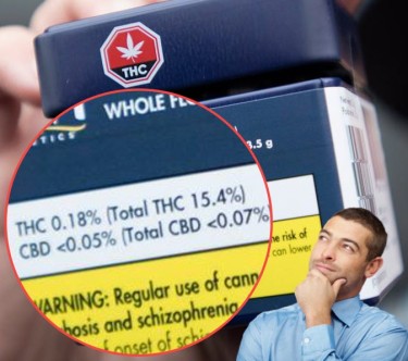 HIGHER THC STRONGER HIGH